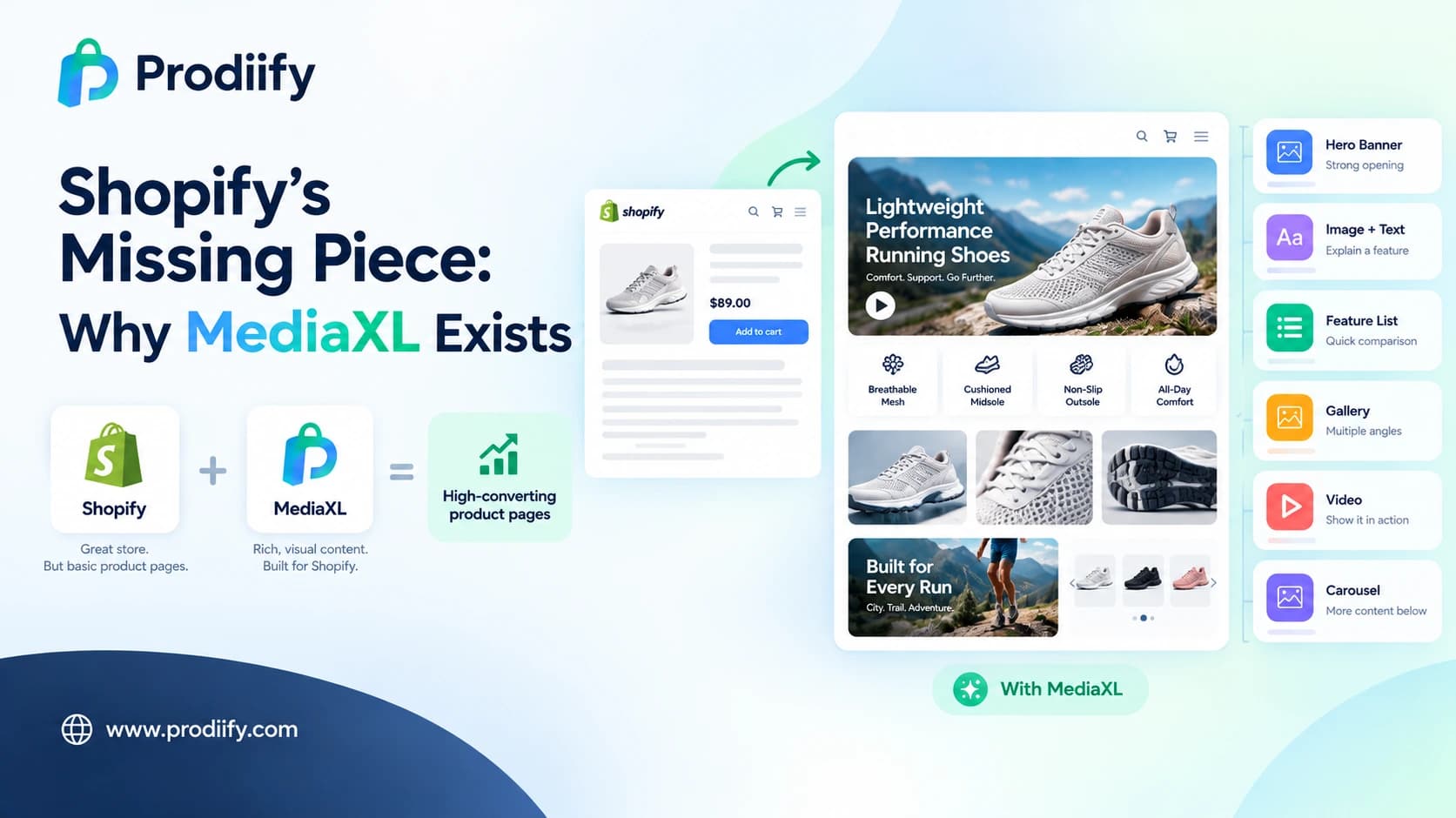 Amazon A+ Content Alternative for Shopify Prodiify MediaXL