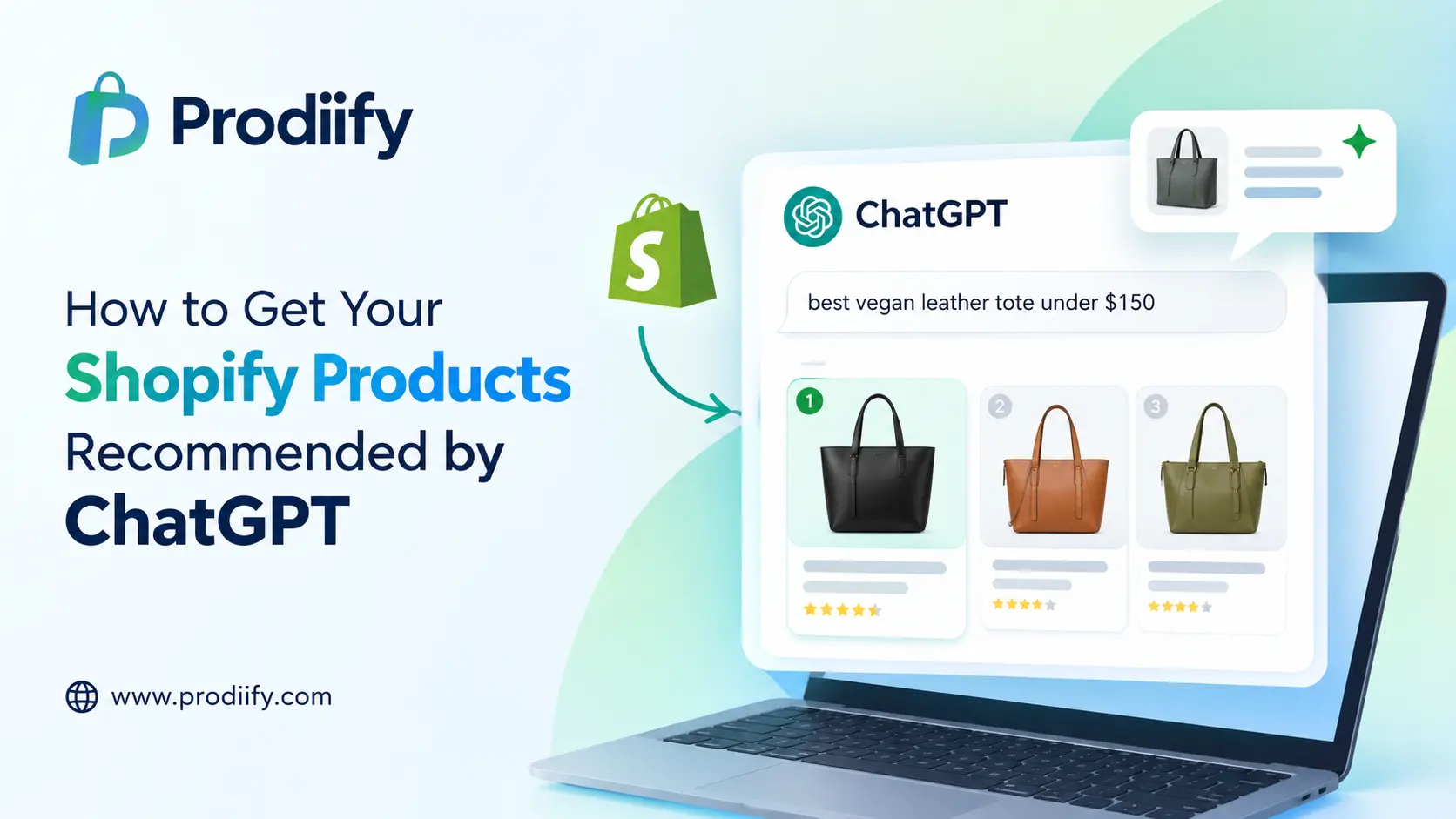 How to Get Your Shopify Products